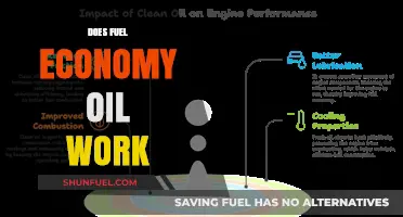 Does Fuel Economy Oil Really Boost Mileage? Uncovering the Truth