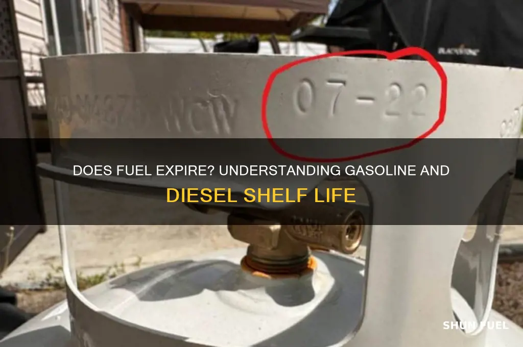 does fuel get old