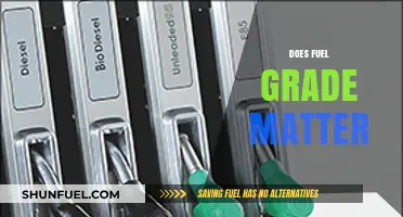 Does Fuel Grade Really Impact Your Car's Performance and Efficiency?