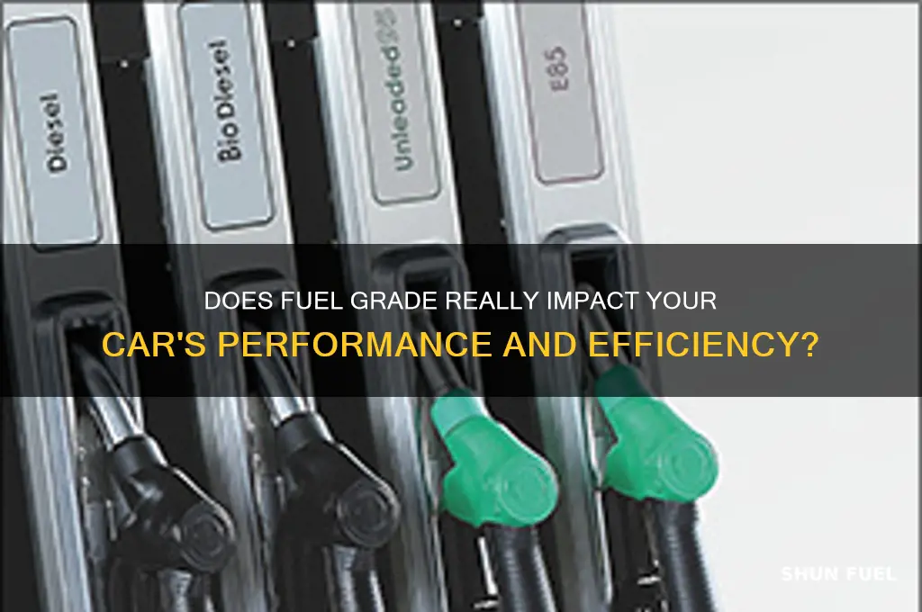 does fuel grade matter