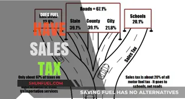 Understanding Sales Tax on Fuel: What You Need to Know