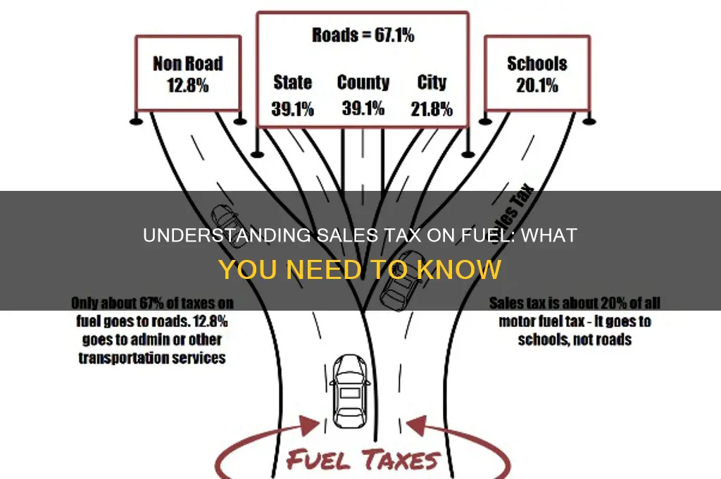 does fuel have sales tax
