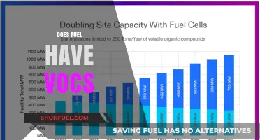 Does Fuel Contain VOCs? Understanding Emissions and Environmental Impact
