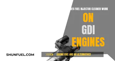 Fuel Injector Cleaners: Do They Work on GDI Engines?