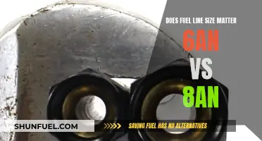 Fuel Line Size: 6AN vs 8AN - Performance Impact and Considerations