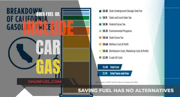 Car Gas vs. Fuel Oil: What's the Difference?