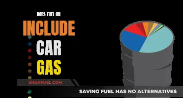 Fuel Oil and Car Gas: What's the Difference?