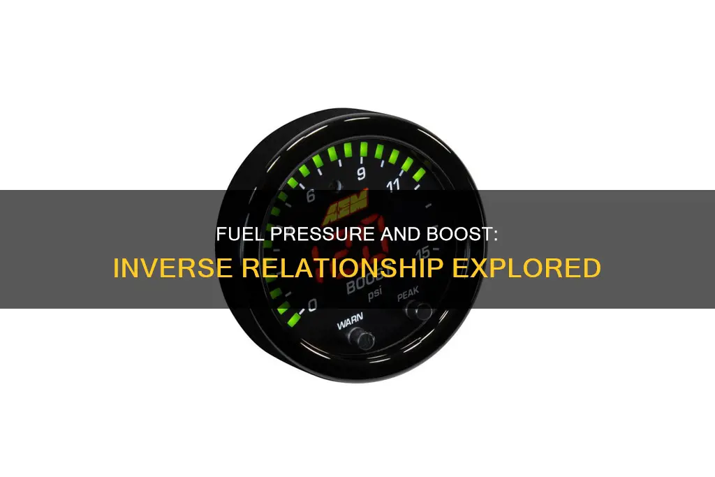 does fuel pressure drop as boost increase