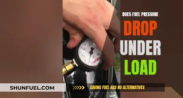 Fuel Pressure Drop: What Happens Under Load?