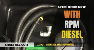 Fuel Pressure and RPM: How Are They Related?