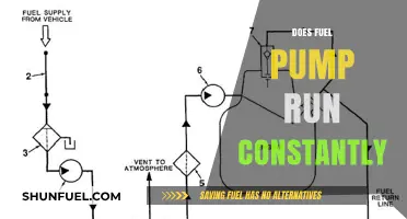 Does Your Fuel Pump Run Constantly? Understanding Its Operation and Issues