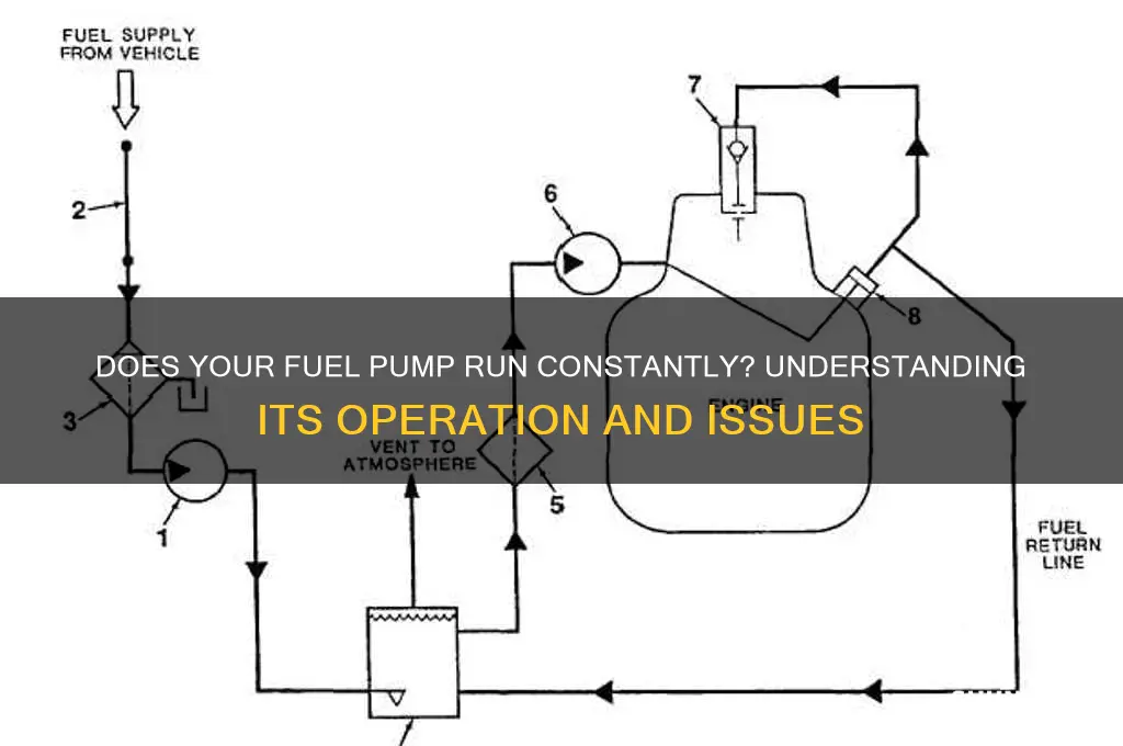 does fuel pump run constantly
