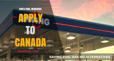 Do Fuel Rewards Work in Canada? A Comprehensive Guide for Drivers