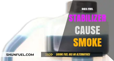 Does Fuel Stabilizer Cause Smoke? Unraveling the Truth Behind Emissions
