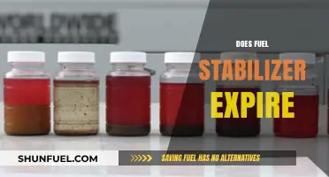 Does Fuel Stabilizer Expire? Understanding Shelf Life and Effectiveness