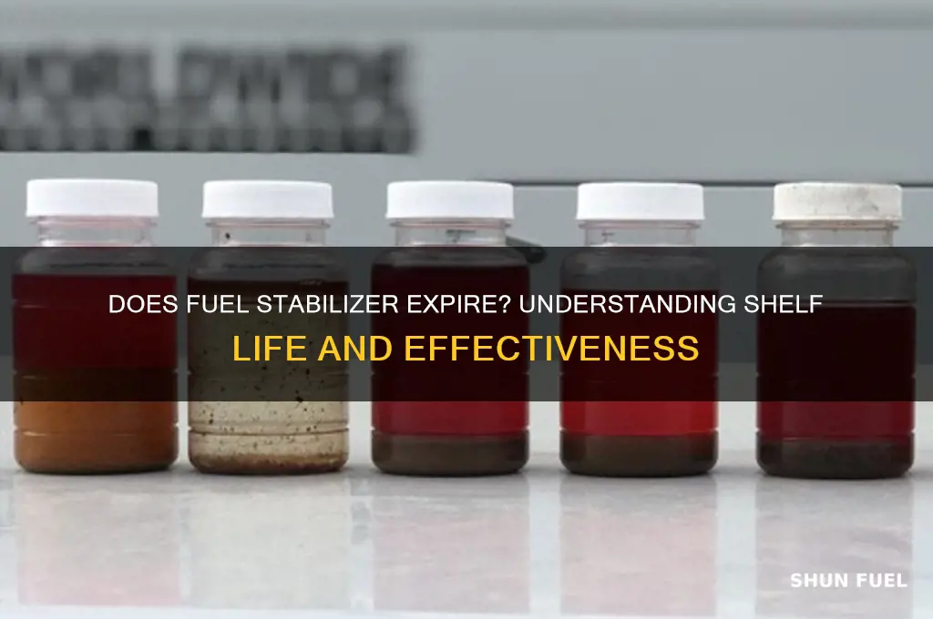 does fuel stabilizer expire
