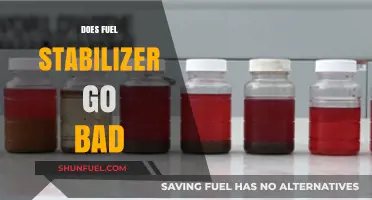 Does Fuel Stabilizer Expire? Shelf Life and Effectiveness Explained
