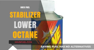 Does Fuel Stabilizer Affect Octane Levels in Gasoline?