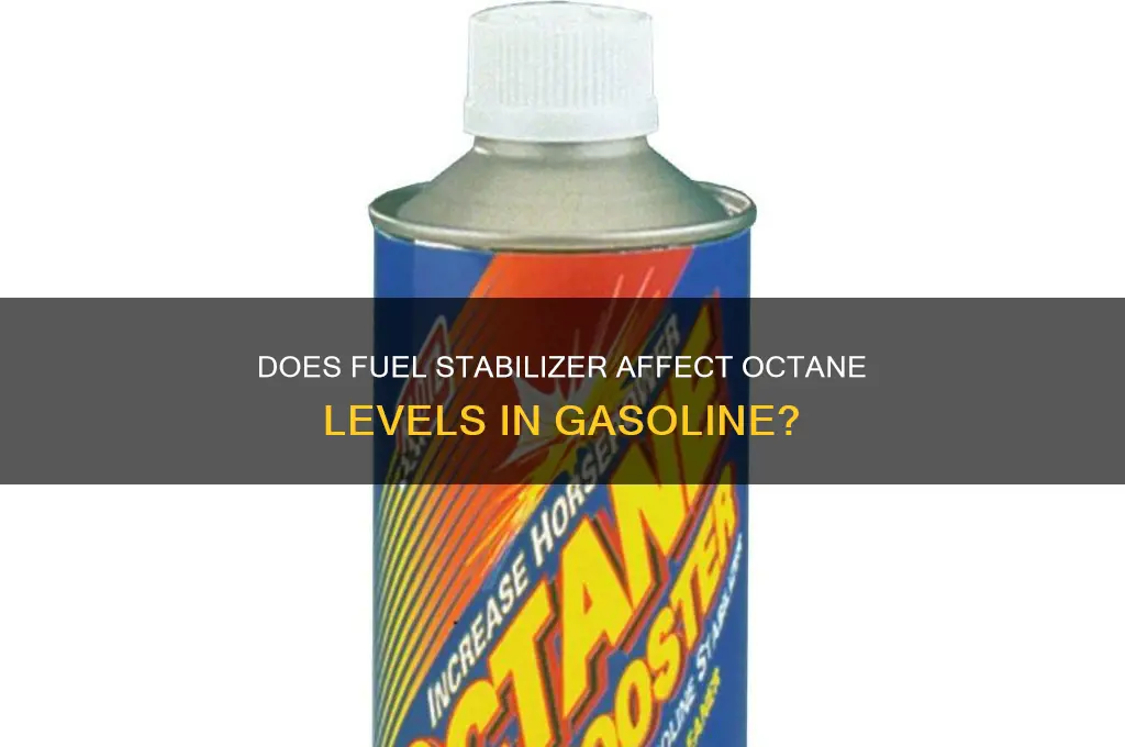 does fuel stabilizer lower octane