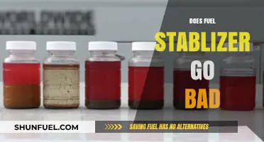 Does Fuel Stabilizer Expire? Shelf Life and Effectiveness Explained