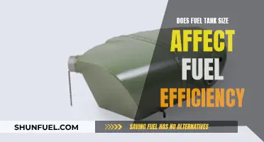 Fuel Tank Size: Impacting Mileage and Efficiency?