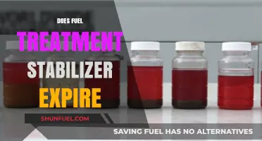 Does Fuel Treatment Stabilizer Expire? Shelf Life and Effectiveness Explained