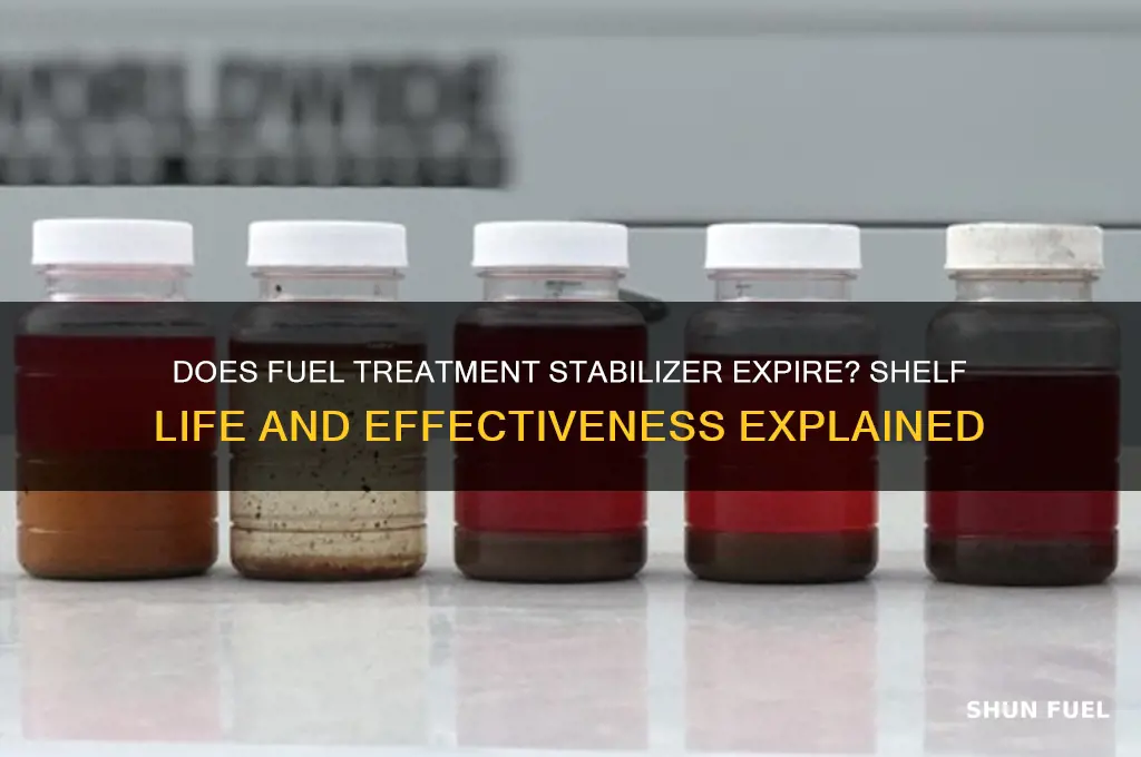 does fuel treatment stabilizer expire