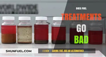 Do Fuel Treatments Expire? Understanding Shelf Life and Effectiveness