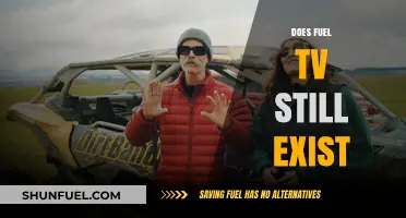 Is Fuel TV Still Around? Exploring the Network's Current Status