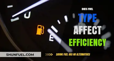 How Fuel Type Impacts Vehicle Efficiency: A Comprehensive Analysis