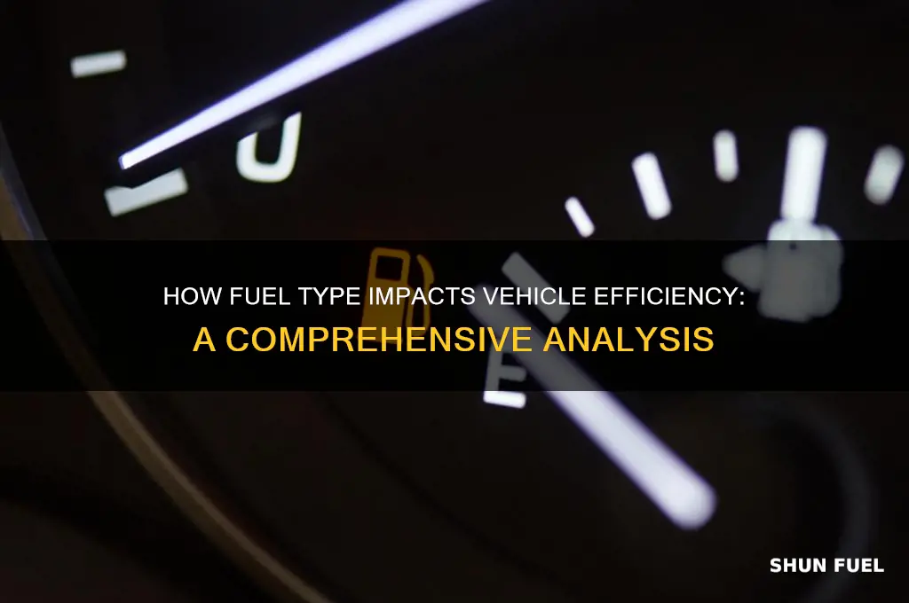 does fuel type affect efficiency