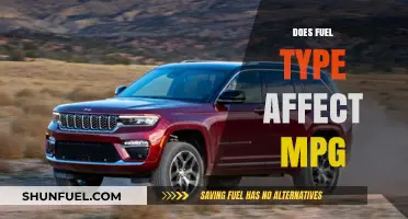 How Fuel Type Impacts Your Vehicle's MPG Performance