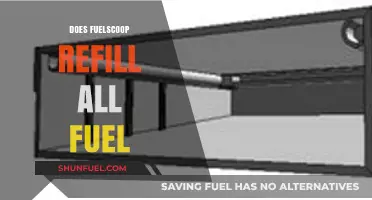 Does FuelScoop Refill All Fuel Types? A Comprehensive Guide