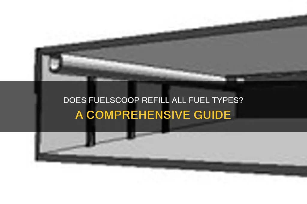does fuelscoop refill all fuel