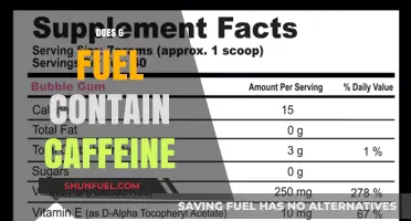 Does G Fuel Contain Caffeine? Unveiling Energy Drink Ingredients
