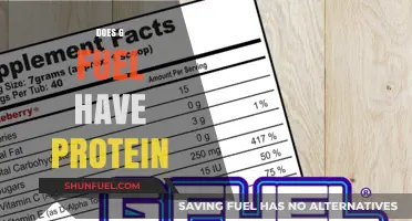 Does G Fuel Contain Protein? Unveiling the Energy Drink's Ingredients