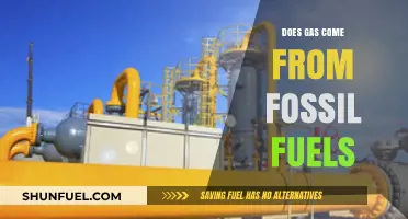 How Fossil Fuels Produce Gas