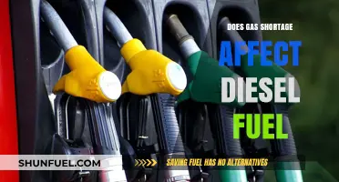 Gas Shortage: Impact on Diesel Fuel Supply