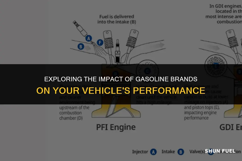 does gasoline brand make a difference