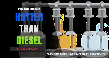 Exploring Combustion: Gasoline vs Diesel - Which Burns Hotter?