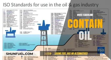 Exploring the Composition of Gasoline: Does It Really Contain Oil?
