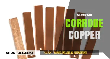 Exploring the Effects of Gasoline on Copper: Corrosion Insights