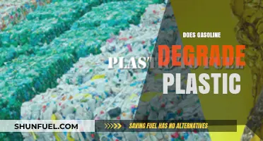 The Effects of Gasoline on Plastic: A Comprehensive Guide