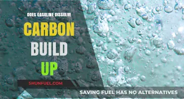Clearing the Air: Gasoline's Role in Carbon Build-Up Dissolution