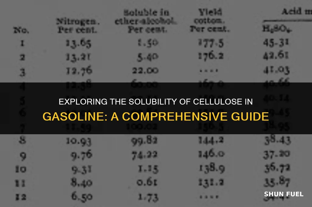 does gasoline dissolve cellulose