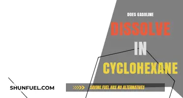 Exploring Solubility: Gasoline and Cyclohexane Mixture Insights