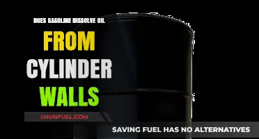 Exploring the Solubility of Oil in Gasoline: Cylinder Walls Edition