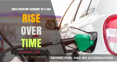 Exploring the Myth: Does Gasoline Economy Improve Over Time?