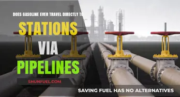 Unveiling the Journey: How Gasoline Reaches Your Local Station