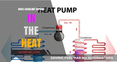 Heat's Effect on Gasoline: Expansion Insights for Safe Storage